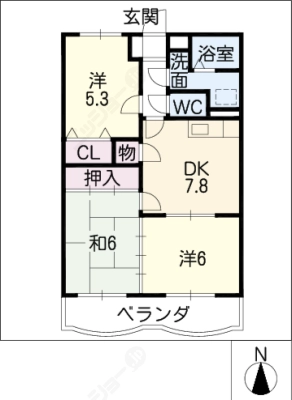 diagrams