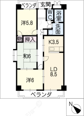 diagrams