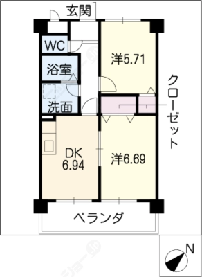 diagrams
