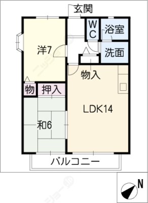 diagrams