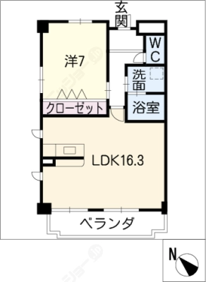 diagrams