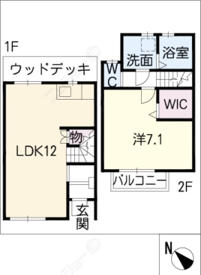 diagrams