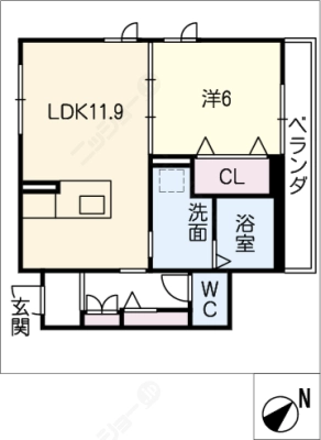 diagrams