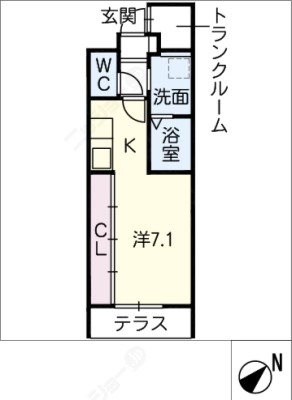 diagrams