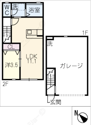 diagrams