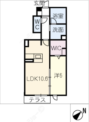 diagrams