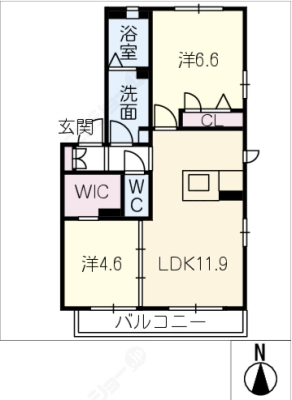 diagrams