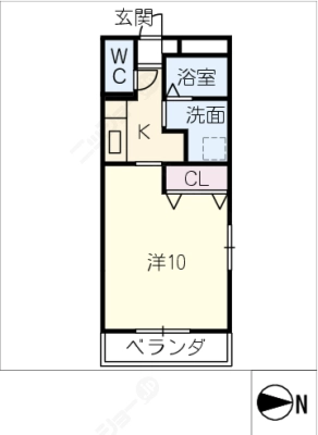 diagrams
