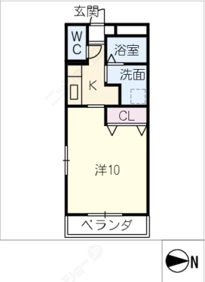diagrams