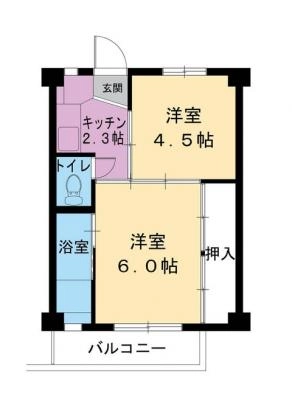 diagrams