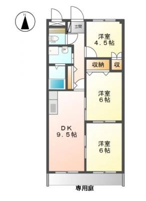diagrams