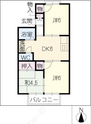 diagrams