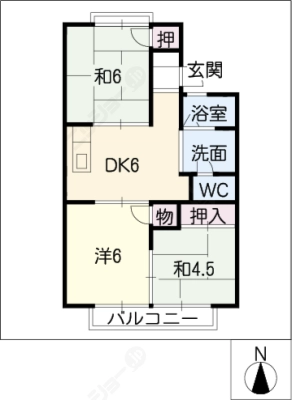 diagrams