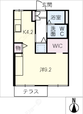 diagrams