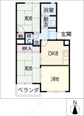diagrams