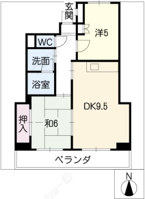 diagrams