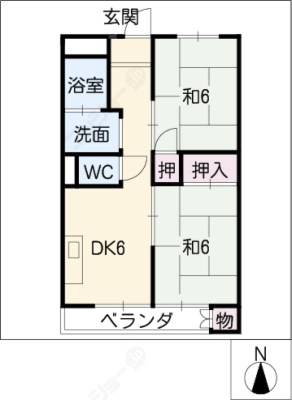 diagrams