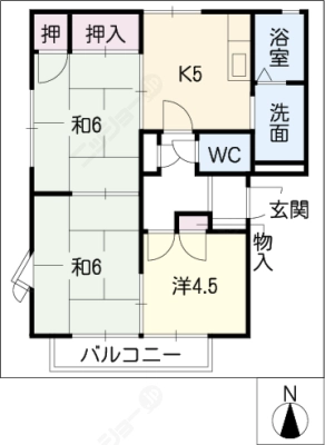 diagrams