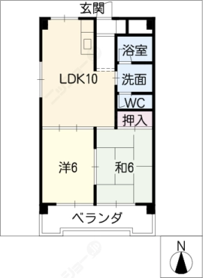 diagrams