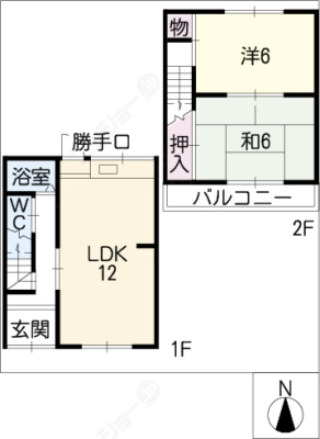 diagrams
