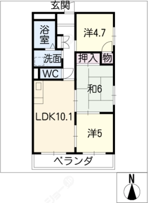 diagrams