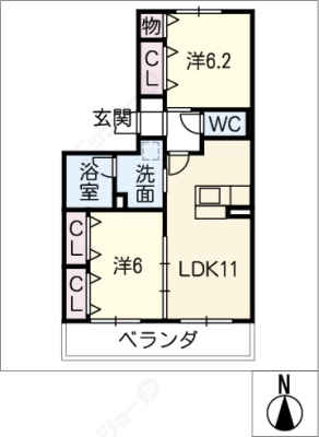 diagrams