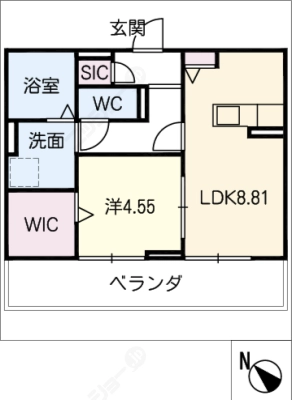 diagrams