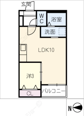diagrams