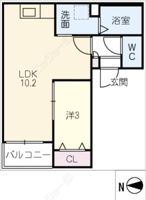 diagrams