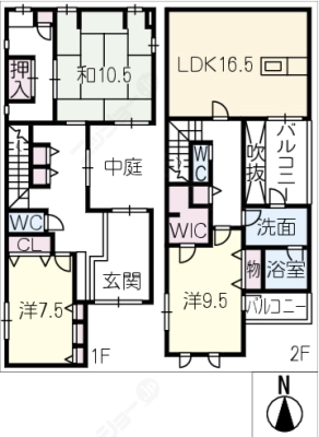 diagrams