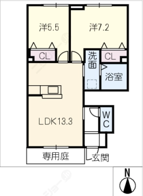diagrams