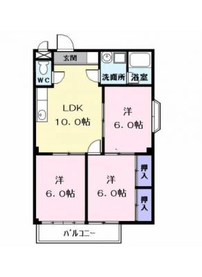 diagrams