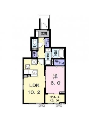 diagrams