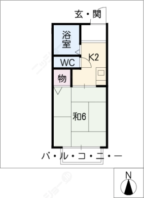 diagrams