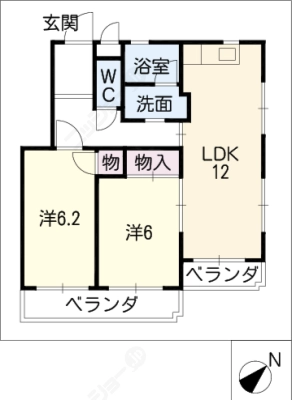 diagrams