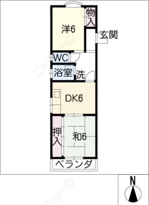 diagrams