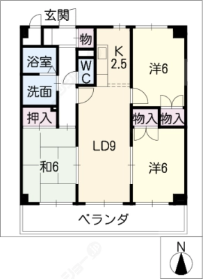 diagrams