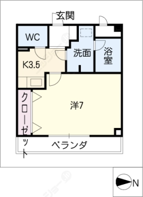 diagrams