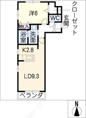 diagrams
