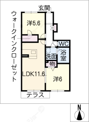 diagrams