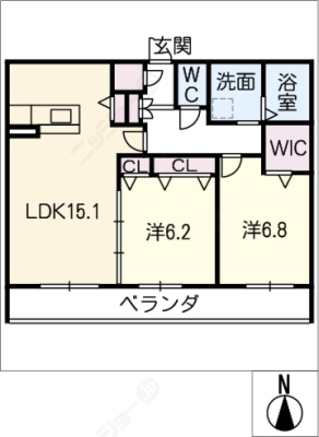 diagrams