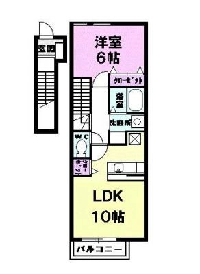 diagrams