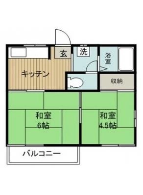diagrams