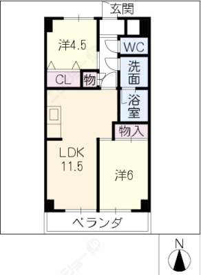 diagrams