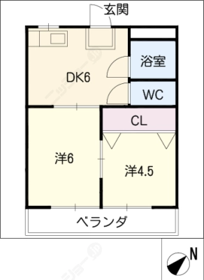 diagrams