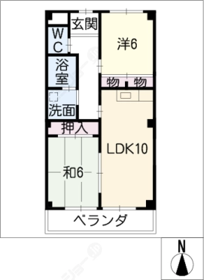 diagrams