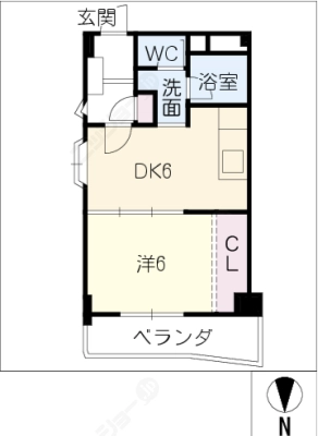 diagrams