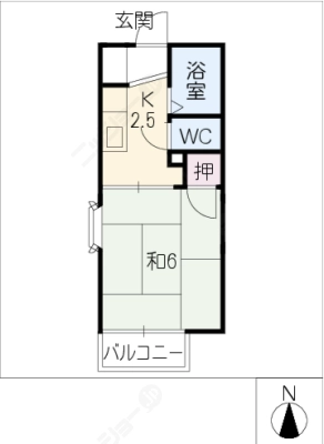 diagrams