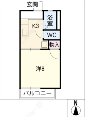 diagrams