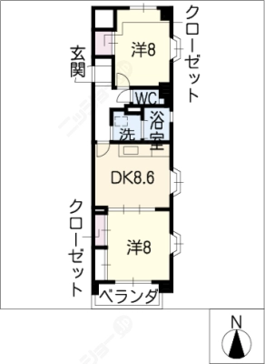 diagrams